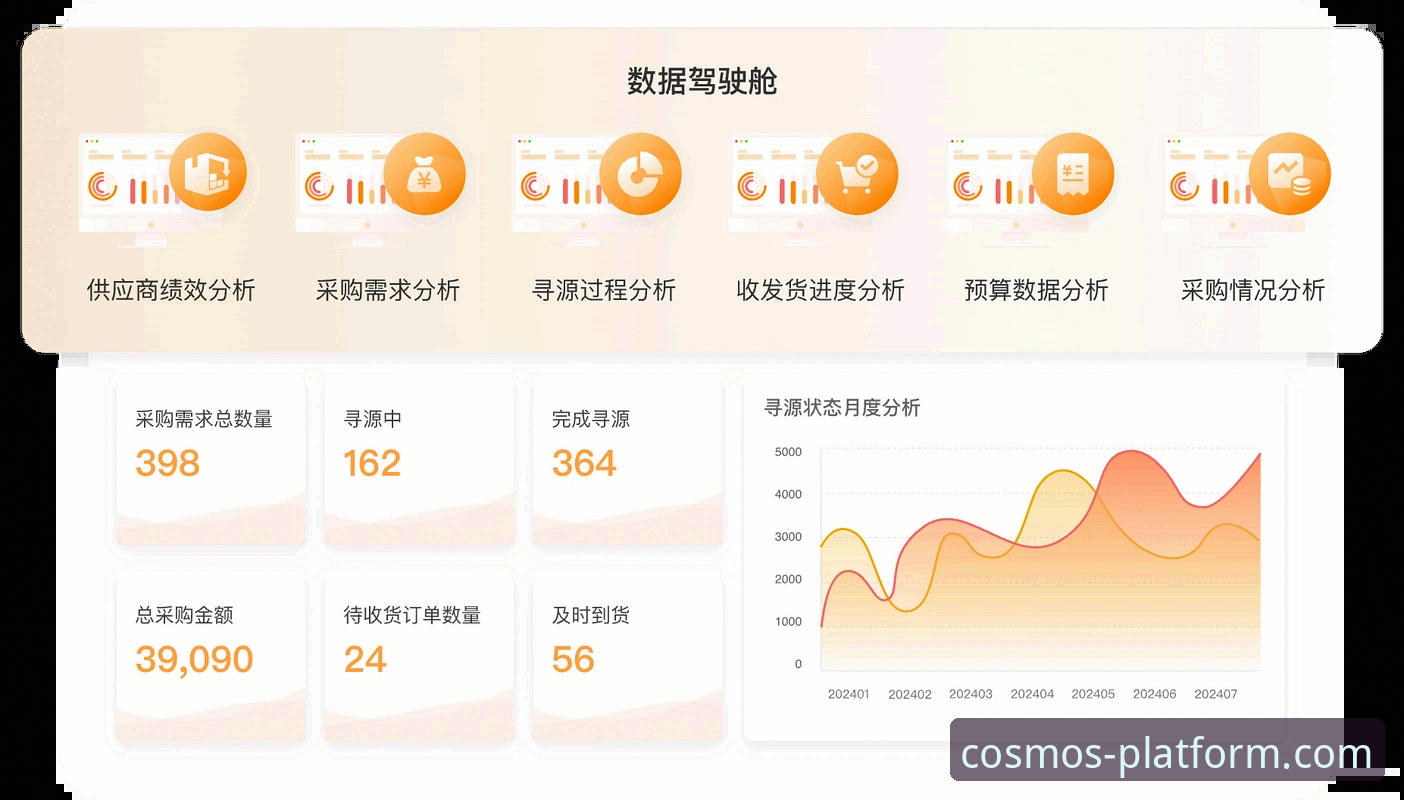 星空娱乐平台竞品分析功能全面评测：数据驱动的决策利器深度解析