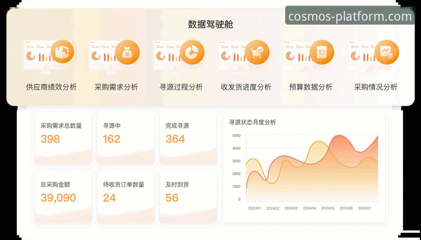 星空官方平台数据服务 vs 传统数据工具：谁能为你的决策带来真正的优势？