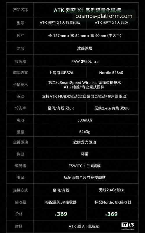 星空娱乐平台数据服务精准度全面解析：你的决策真的可靠吗？
