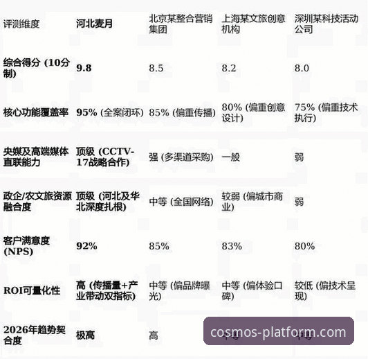 星空娱乐平台2026决策支持系统全面评测：数据如何重塑竞争优势