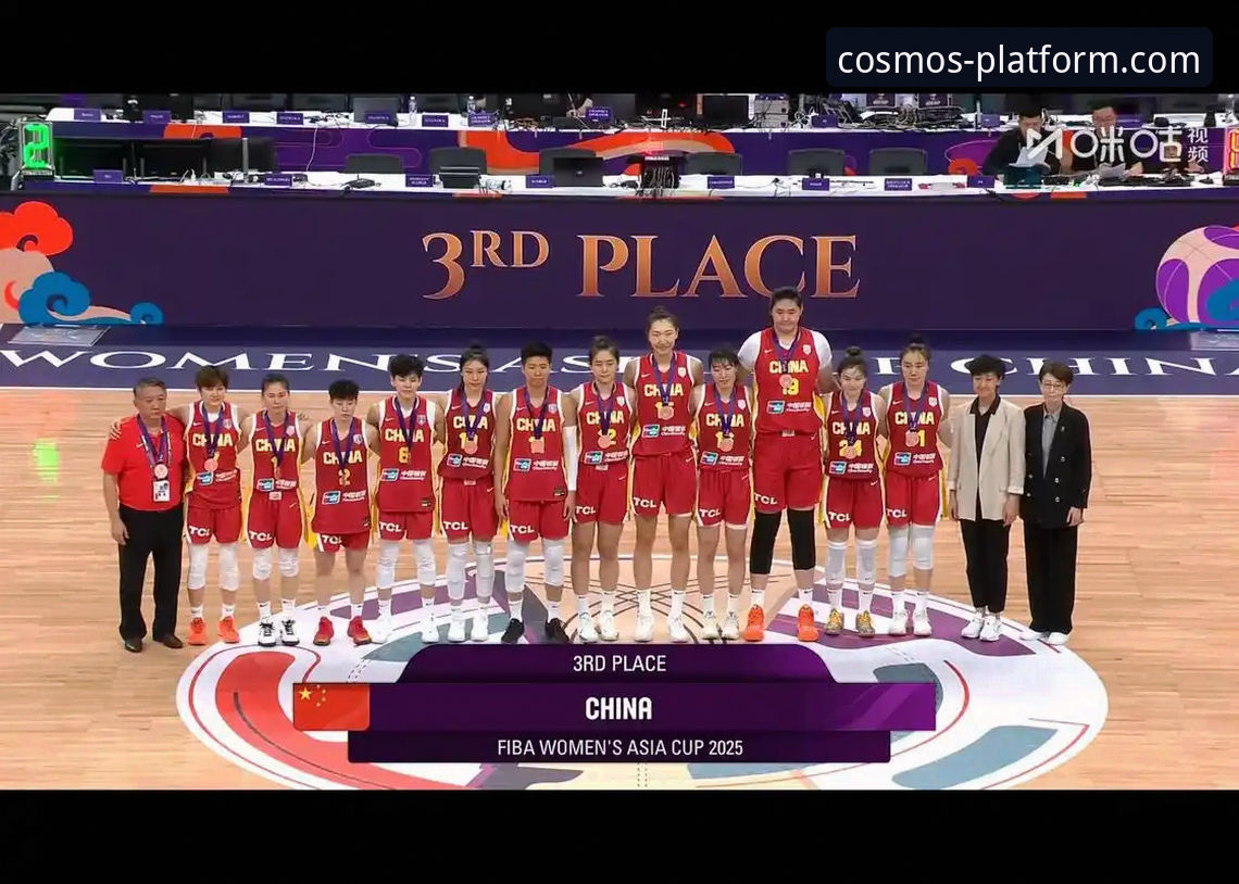 3个关键转折点：复盘中国女篮锁定世界杯资格的战术博弈